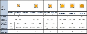 配图03_CXA2_performance_01 (300x118).jpg